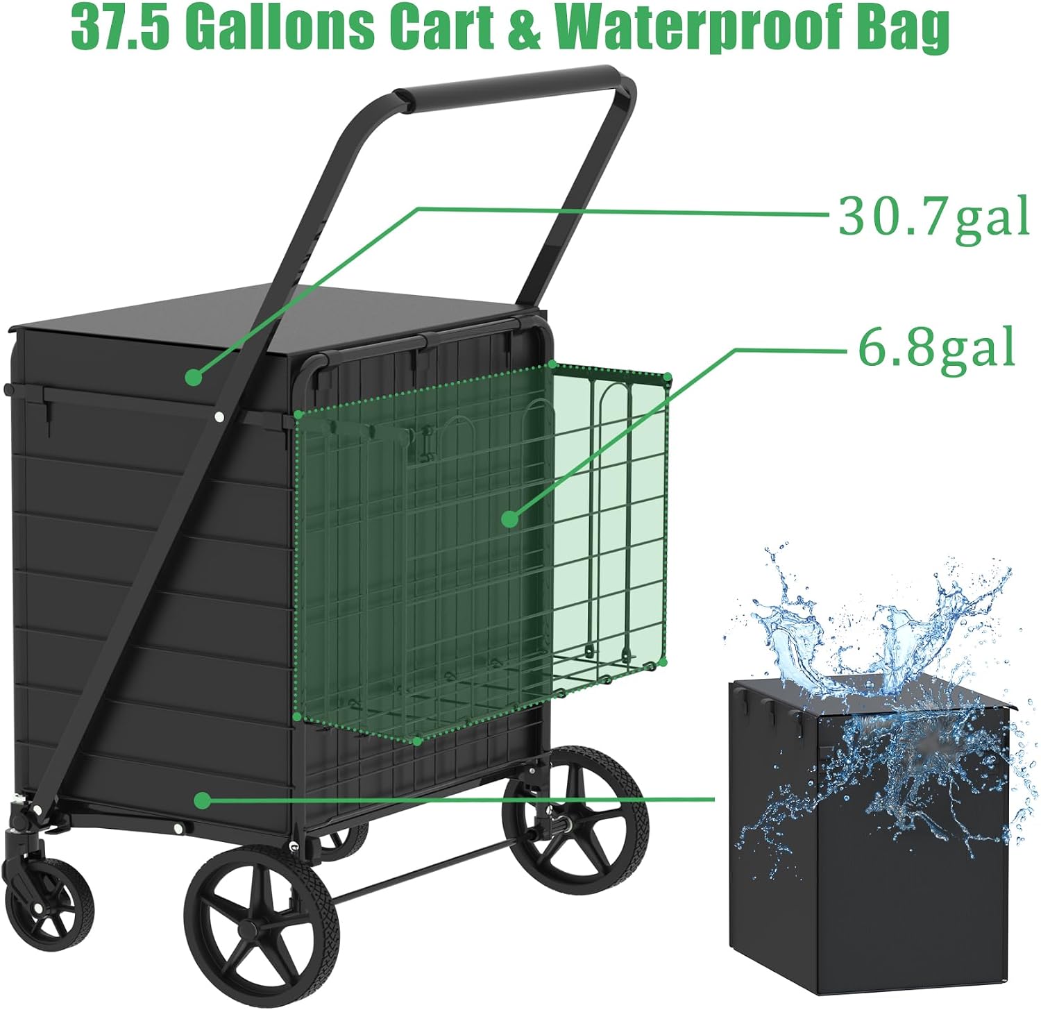 Chariot de courses pliable rob - Heavy Equipment Washing avis et prix
