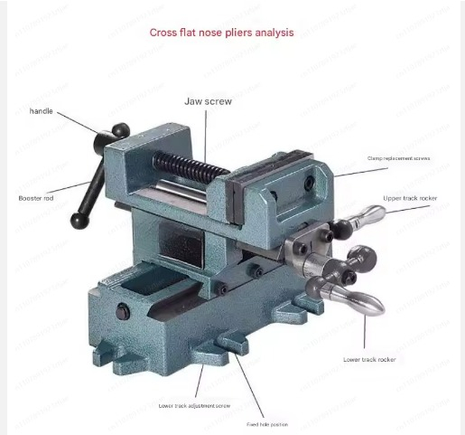 Nouveau étau mobile bidirectio - Heavy Equipment Grinder avis et prix